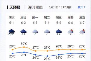 意外之喜？琼阿梅尼5次客串出任中卫，皇马5战全胜&1球未失