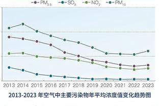 重新激活！陈国豪时隔两个月再砍20+ 上次打广州得到22分