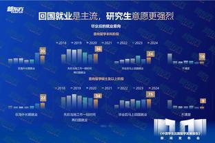 188的体育的官网截图4