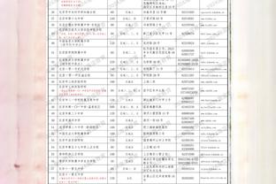 板凳乏力！同曦半场替补球员仅王子瑞拿到1分 其他球员一分未得