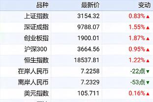 bet188注册截图0