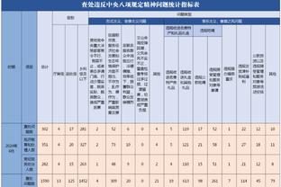 开云官网在线客服电话截图1