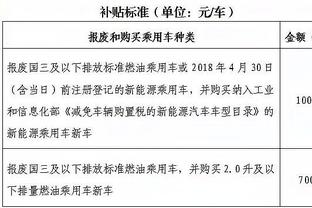 热身赛-杨明洋、叶道驰破门，南通支云2-1力克浙江队